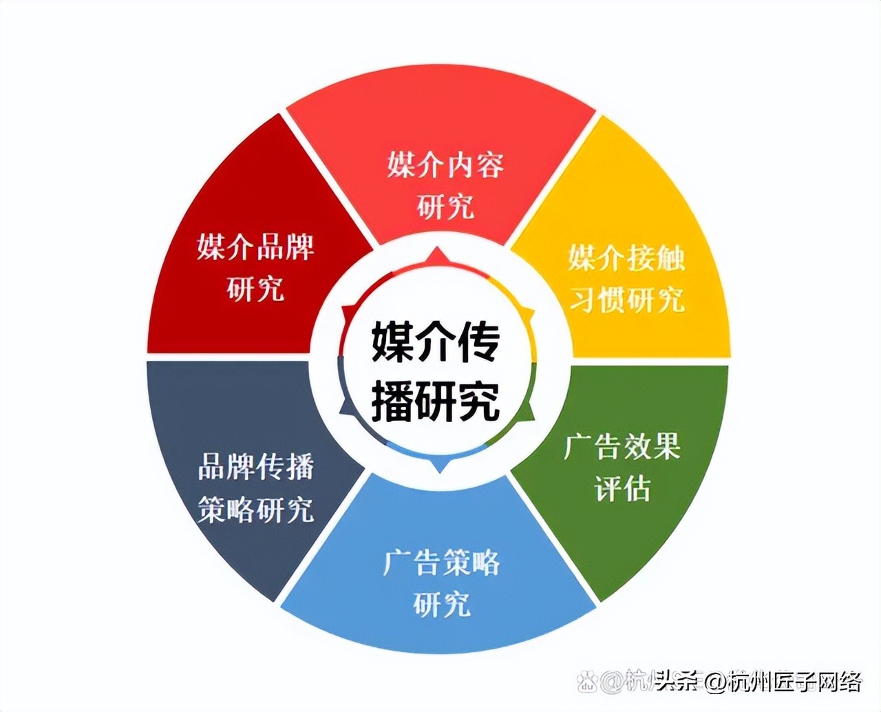 徐州seo优化招商,徐州seo优化厂家价格