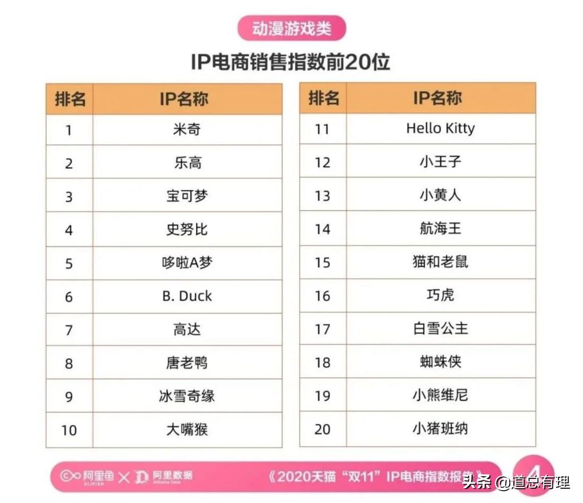 山寨玲娜贝儿的图片,山寨玲娜贝儿到底有多奇葩