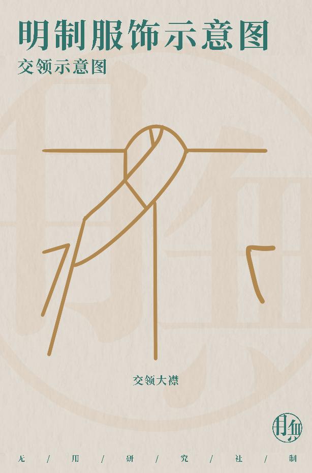 穿错衣服是违法的吗,穿错了衣服有什么后果