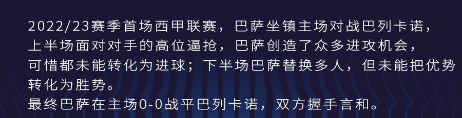 巴萨1-2不敌巴列卡诺莱万破门,巴萨1-2不敌巴列卡诺高喊梅西