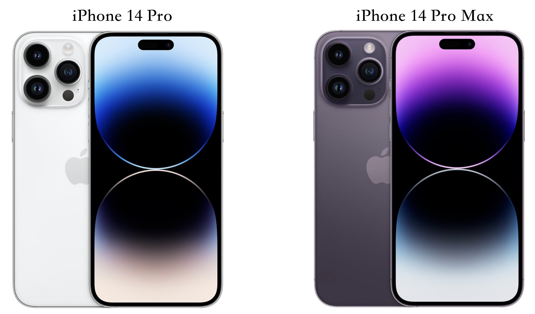 iphone14promax跟iphone14pro对比,iphone14promax对比iphone14pro