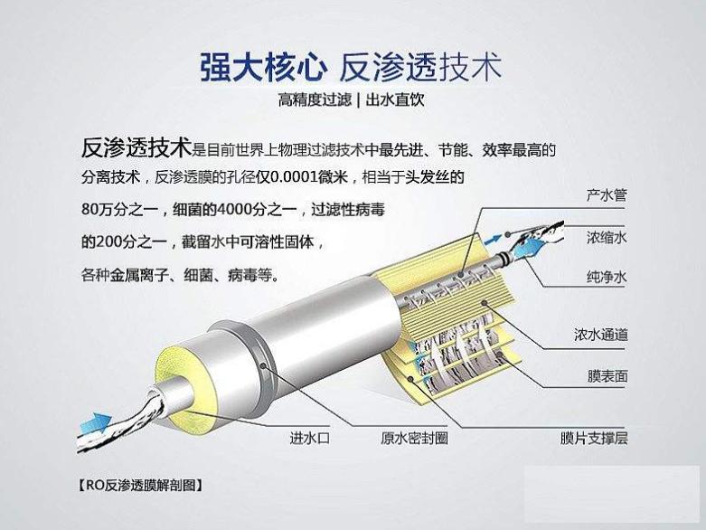 增压泵前置过滤器净水器安装顺序,净水器前置过滤器搭配组合安装