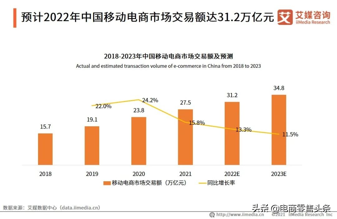 拼多多砍一刀啥意思,拼多多砍一刀的软件