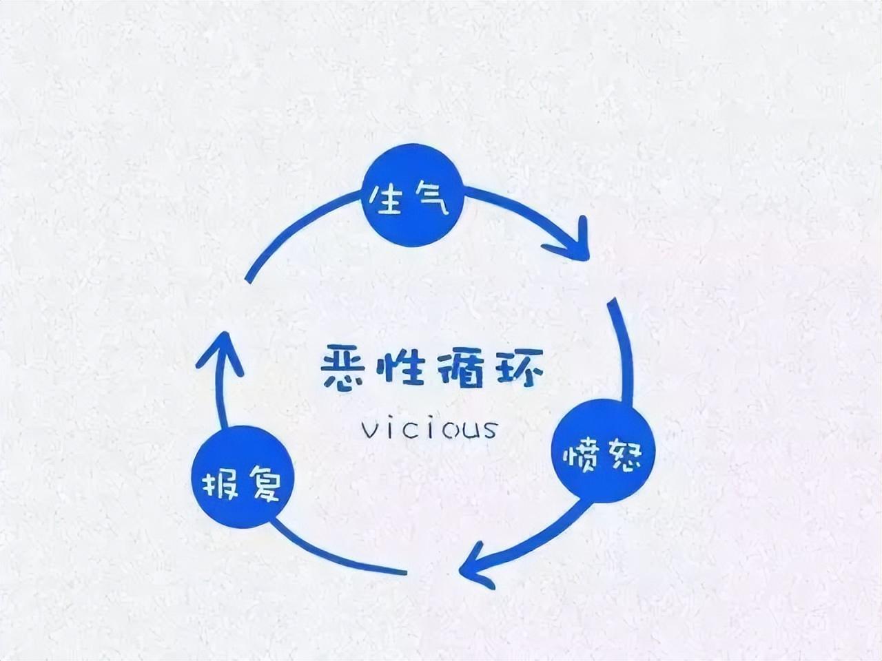 18岁少女被姐夫投毒百草枯恶化,18岁女孩被姐夫投毒百草枯后续