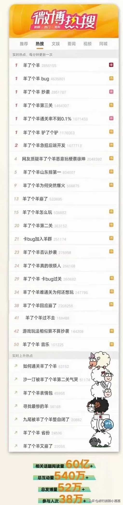 玩羊了个羊游戏可以赚钱吗,羊了个羊游戏能赚多少钱