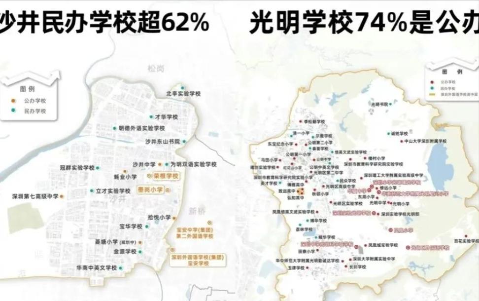 沙井和光明房价,沙井与光明哪个好