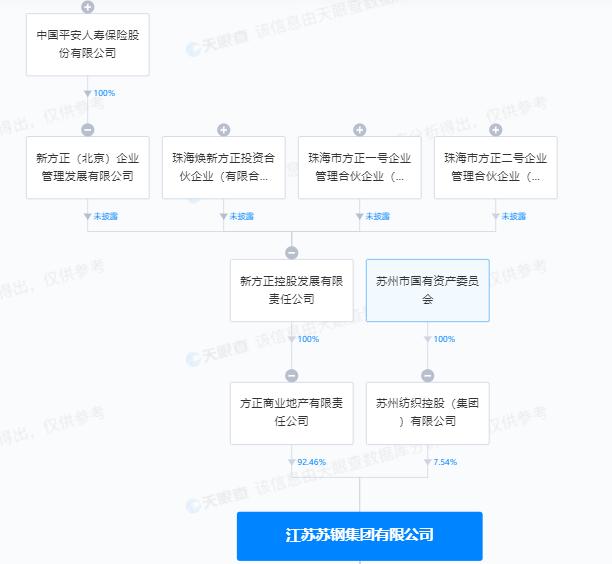 太拼了！百亿“毒地”案，半夜紧急回应，中国平安又躺枪