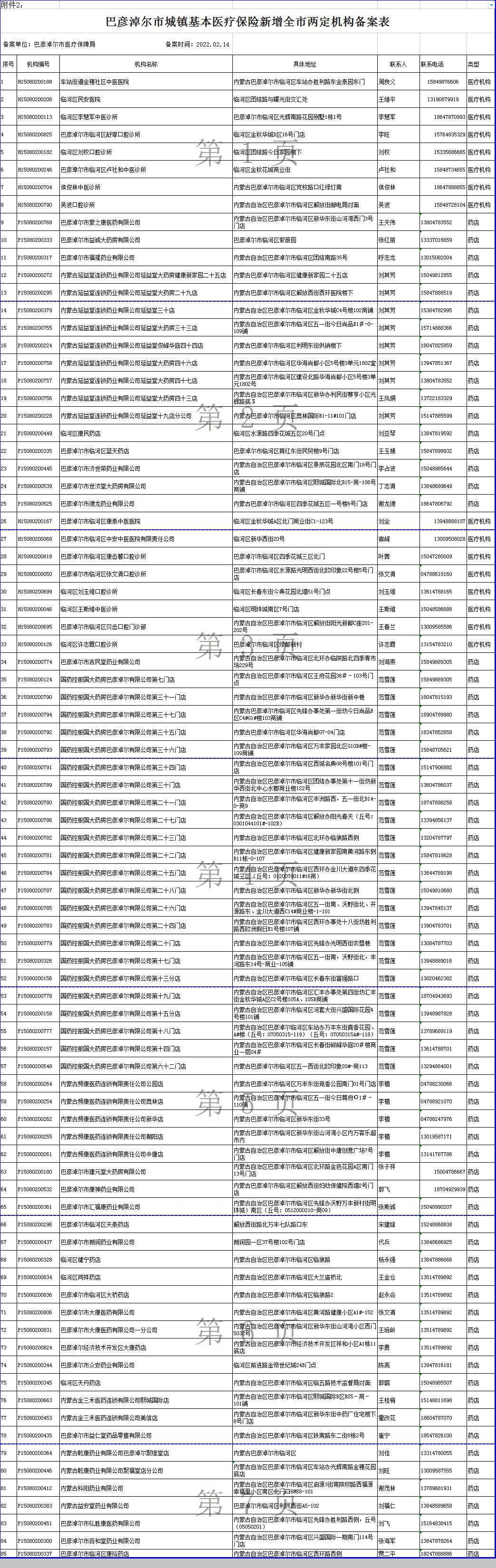 宸村溅娣栧皵甯傚眳姘戝尰淇濈數瀛愬崱,宸村溅娣栧皵鍖讳繚缃戜笂鍔炵悊