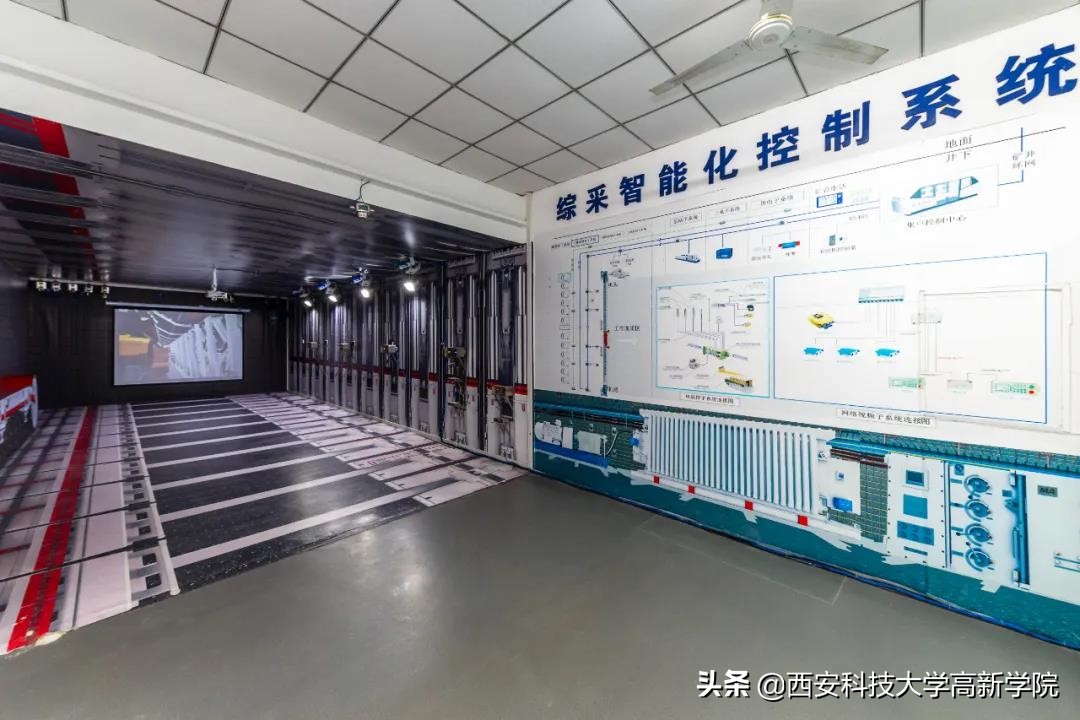 科大高新河南,科大高新二期