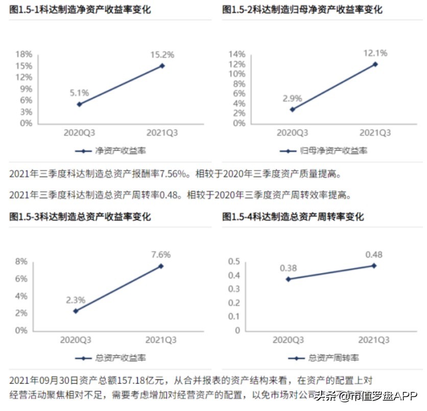 有锂走遍天下指数行情还能走多远,有锂走遍天下