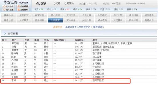 华安证券正式人员待遇,华安证券高管薪资
