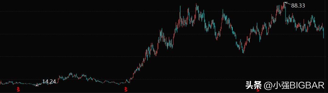 天合光能分拆上市是利空还是利好,天合光能传闻分拆分布式业务
