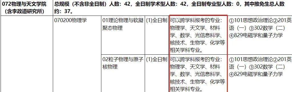 哪些学校接受跨专业考生,不歧视跨考专业的学校