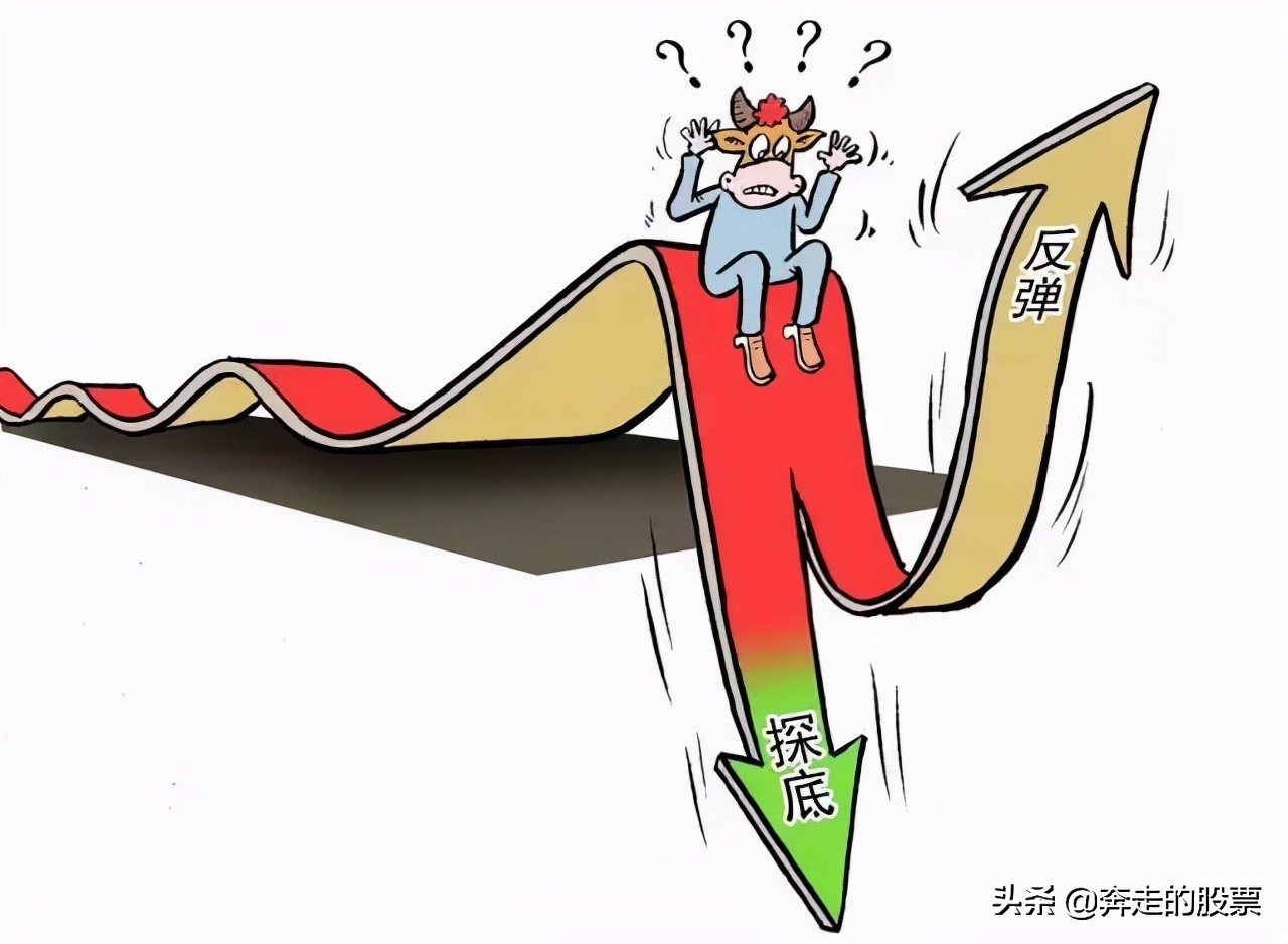 a股大盘这一波反弹会持续多久,a股大盘的短线趋势如何看