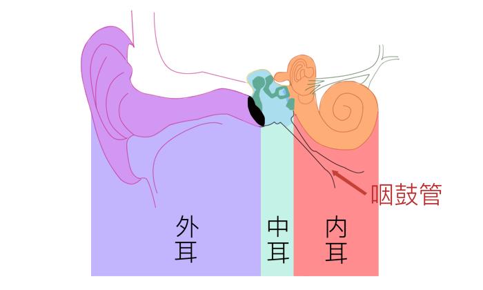 安抚奶嘴是不是断奶神器,安抚奶嘴到底是哄娃神器
