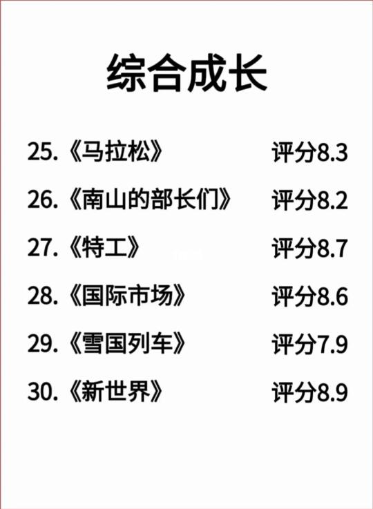 10部经典高分韩国电影推荐,十部顶级高颜值惊艳韩国电影推荐