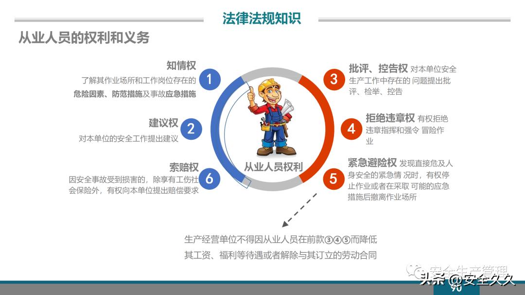 企业安全培训报价,企业安全培训课程