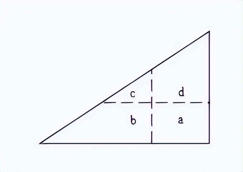 2023国考资料分析题型分布,2024年国家公务员图形推理解析