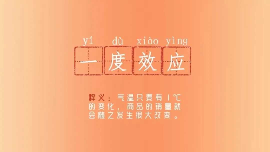 几毛钱成本却年赚上亿：高温催热的驱蚊经济，造就多少致富神话？