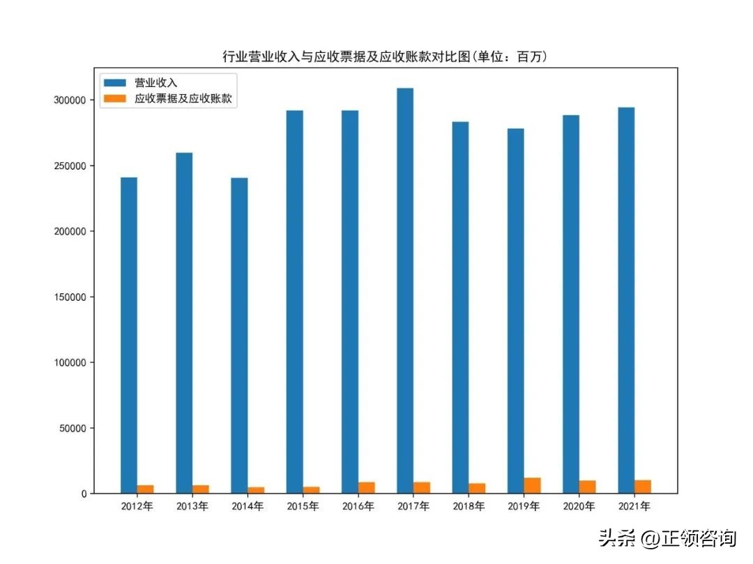 汽车经销商和汽车代理商,全国汽车经销商大全