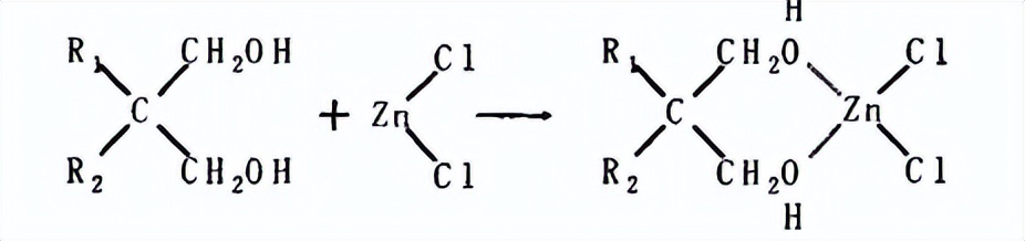 钙锌稳定剂稳定机理,钙锌稳定剂和复合剂的区别