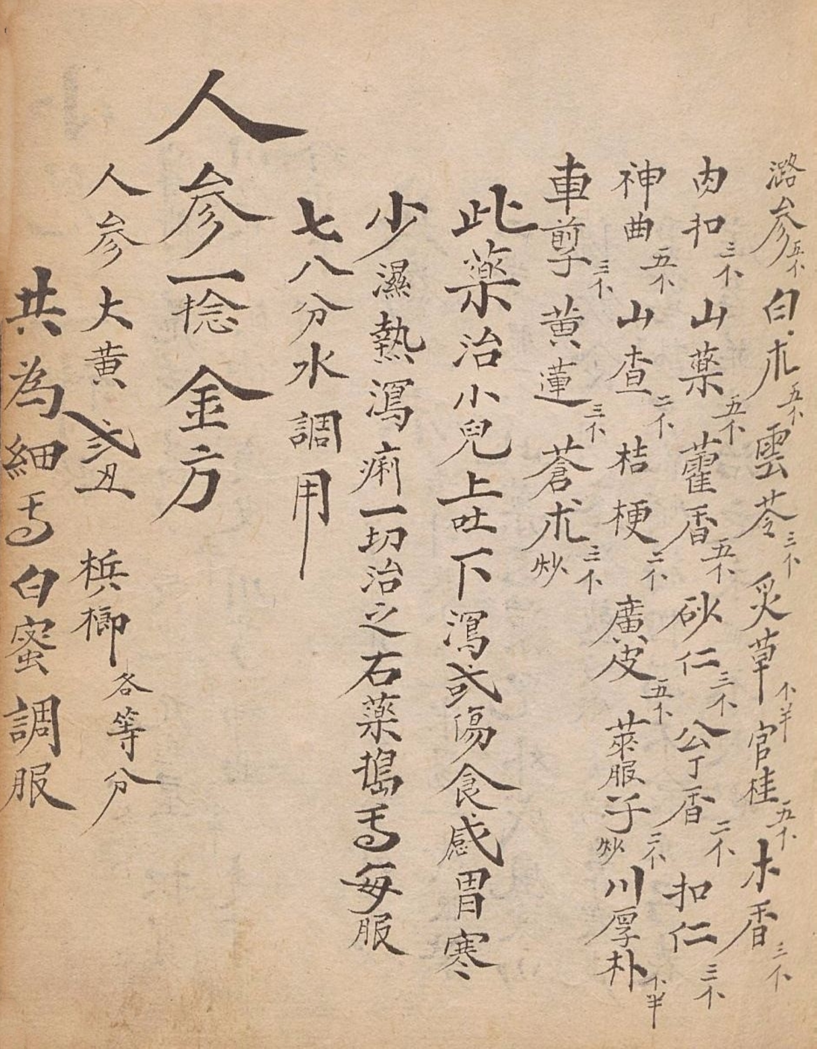 中医古籍传世秘方,中医药古籍