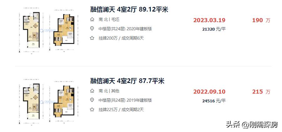福州融信澜天产权冻结,五四北融信澜天降价