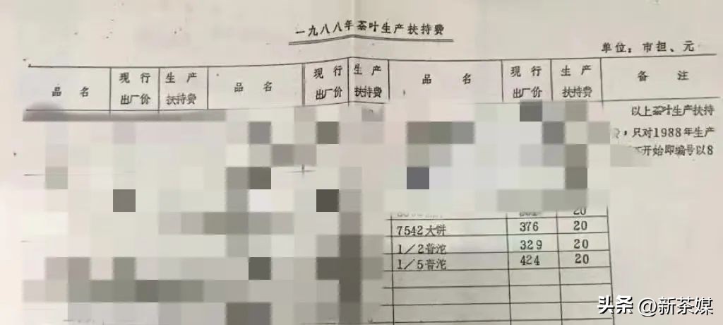 88青之后的二代干仓圆茶代表：牛屎饼、绀青大蓝印