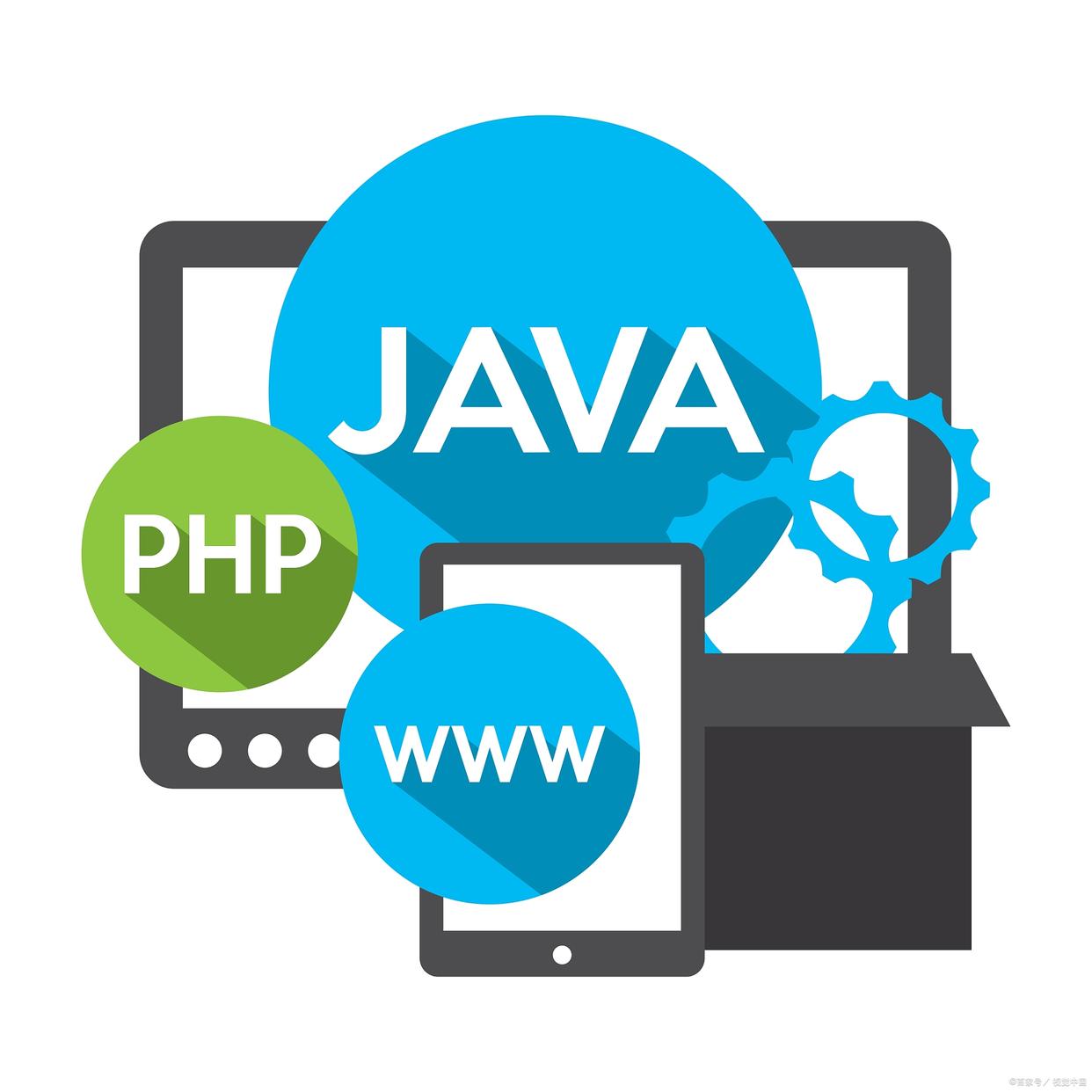 自学java学习网站,java自学学习顺序