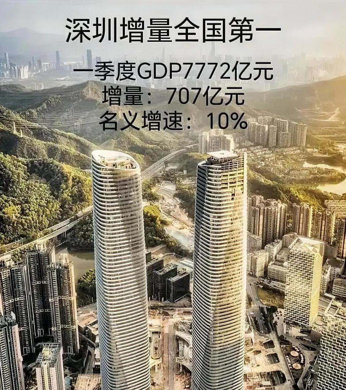 深圳经济特区崛起的原因,深圳已经崛起成现代化城市