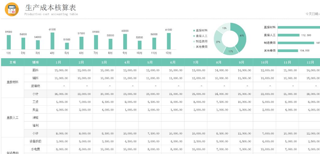 成本核算表格制作教程,每日固定成本核算表格怎么做