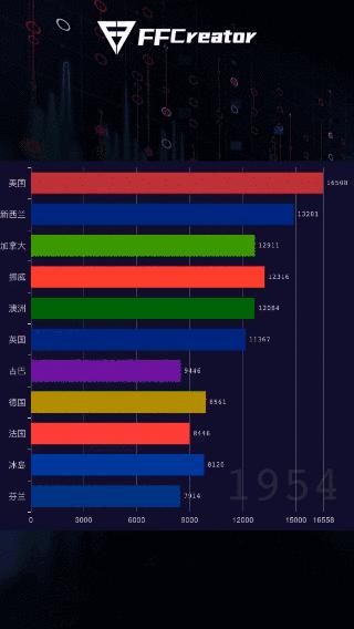 程序员接私活必备的开源项目,私活必备开源项目