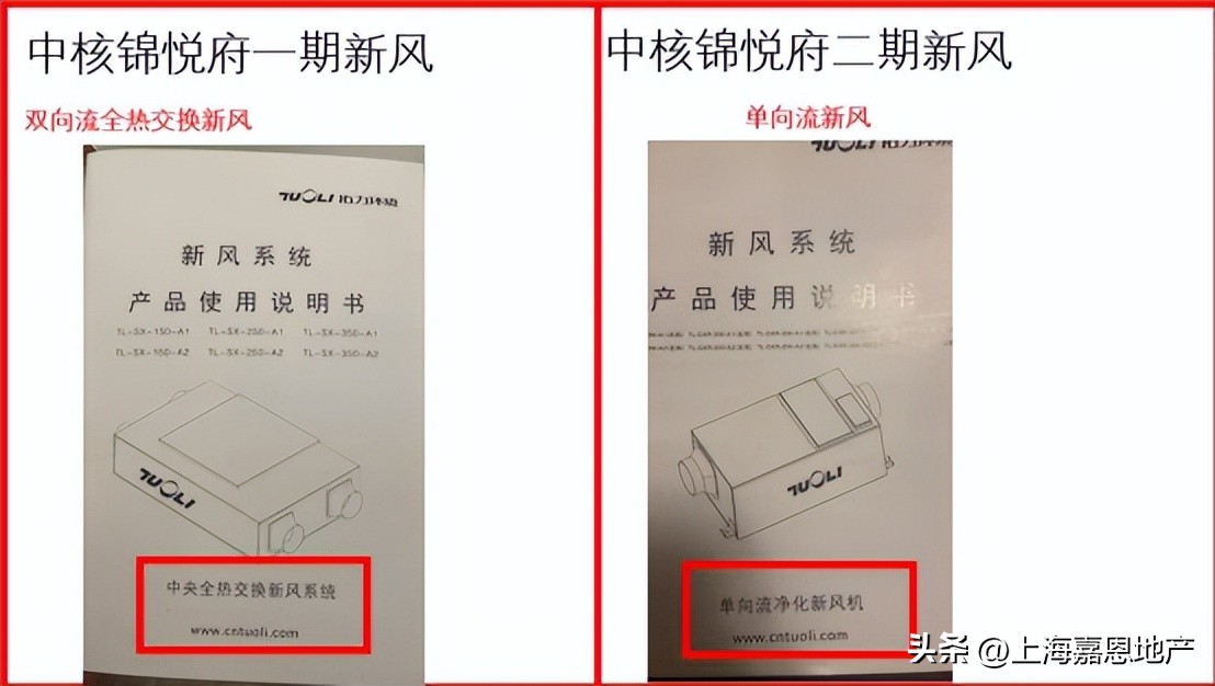上海新房积分最新形势,上海楼市新房积分变化