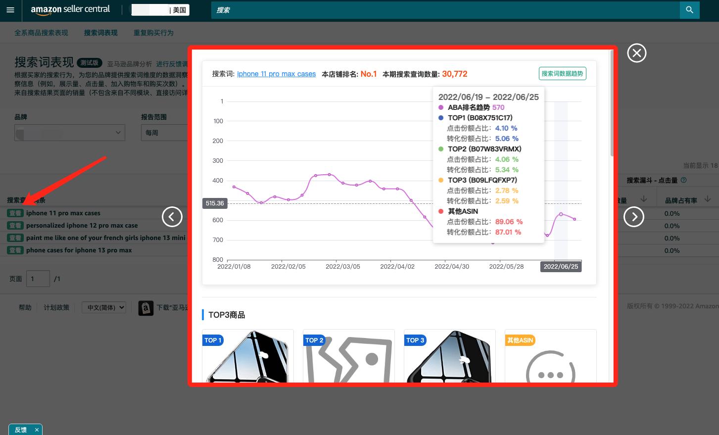 用飞鱼数据参谋，玩转亚马逊ABA，用一次就会爱上