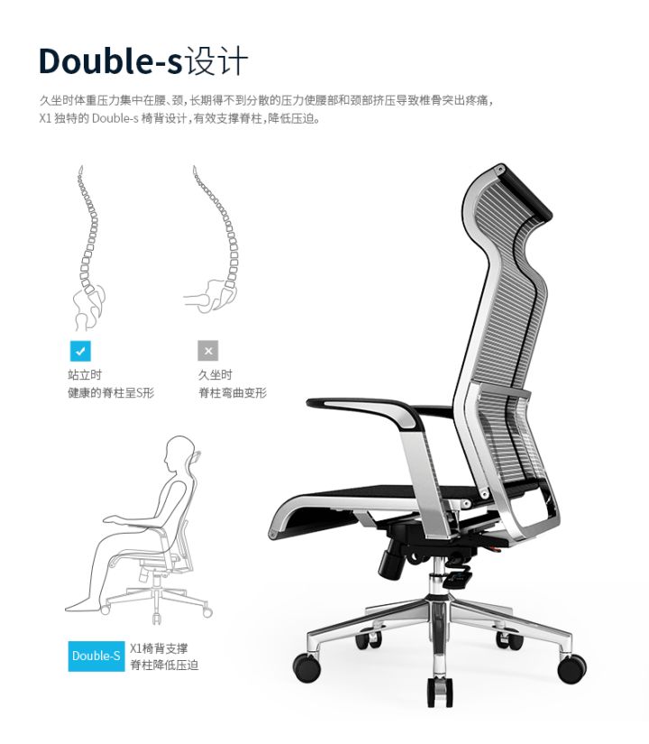 人体工学座椅品牌排行知乎,人体工学椅全球排名