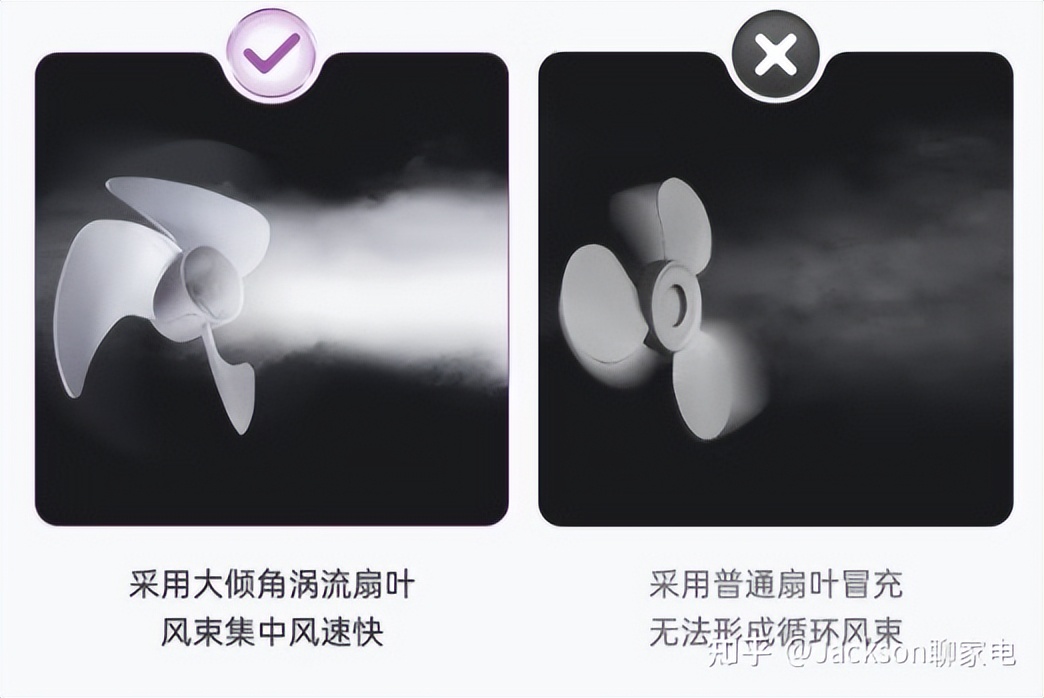 空气循环扇哪个牌子最好最实惠,空气循环扇哪个品牌的值得买