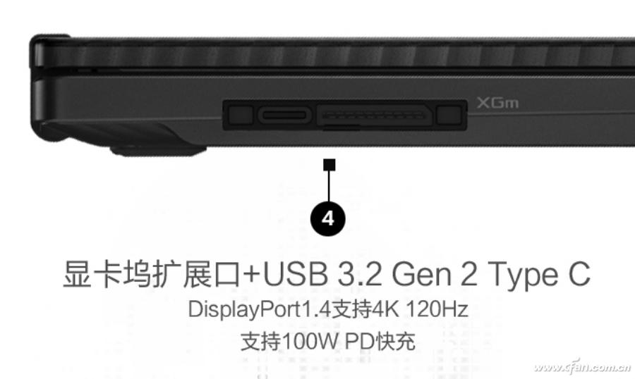 笔记本也能用上顶级台式显卡?基于雷电和USB4的外置显卡扩展坞靠谱吗?