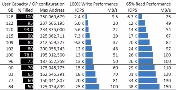 手机清理内存后怎么还是内存不足,手机内存空间严重不足怎么处理