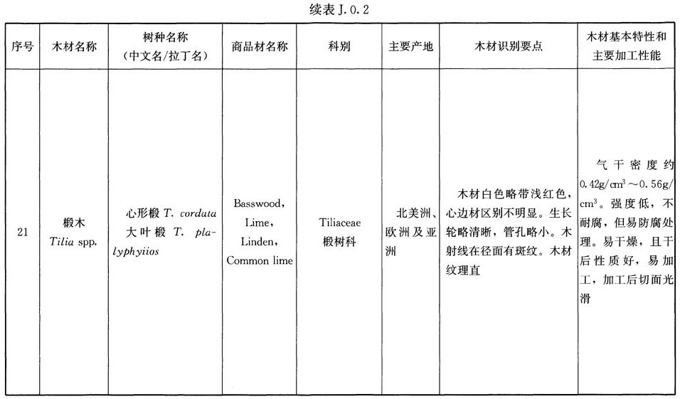 木结构建筑设计规范,木结构设计标准gb50005-2017