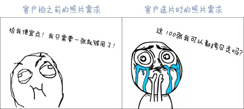 拍商务照,拍商务照姿势大全