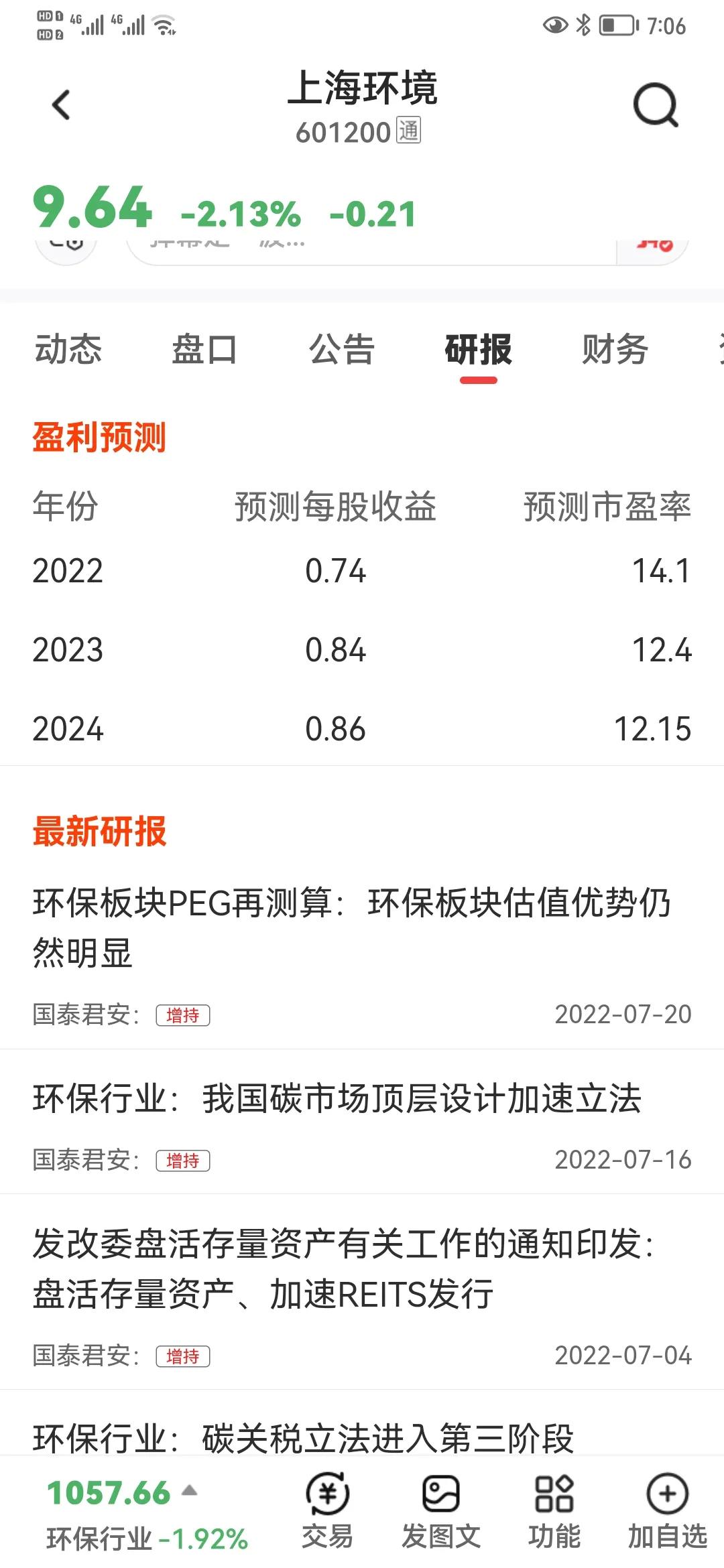 上海环境集团股价,上海垃圾焚烧上市公司