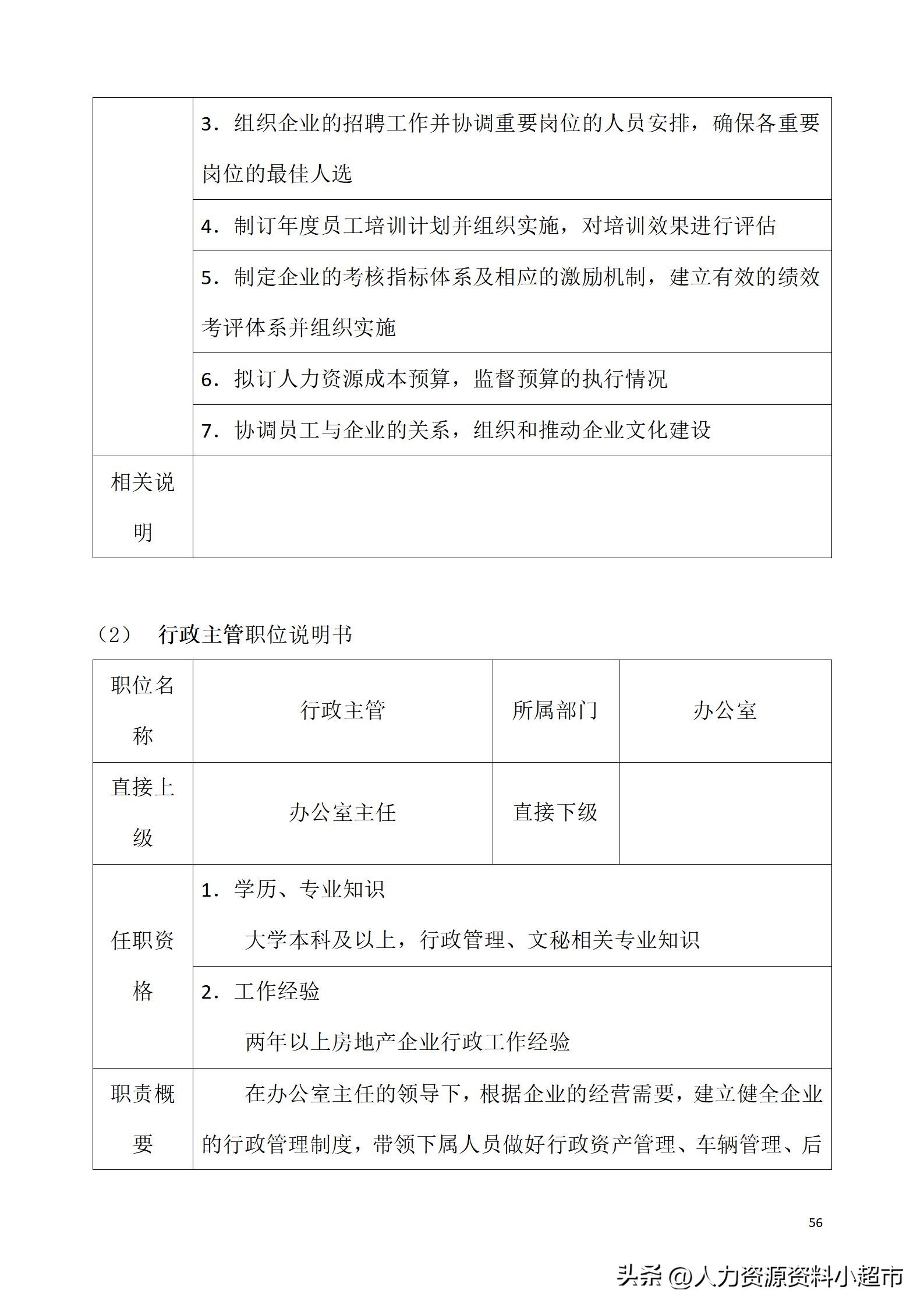 万科全套管理制度及流程,万科营销管理制度
