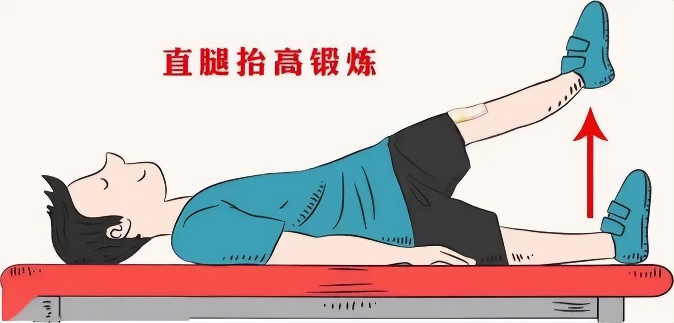 髌骨骨折十大后遗症,髌骨骨折症状和体征