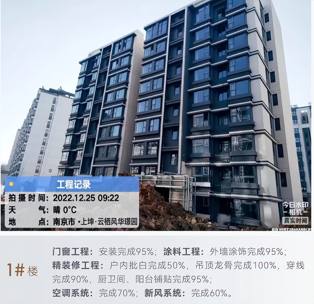 上坤地产深度分析,上坤地产偿债能力分析