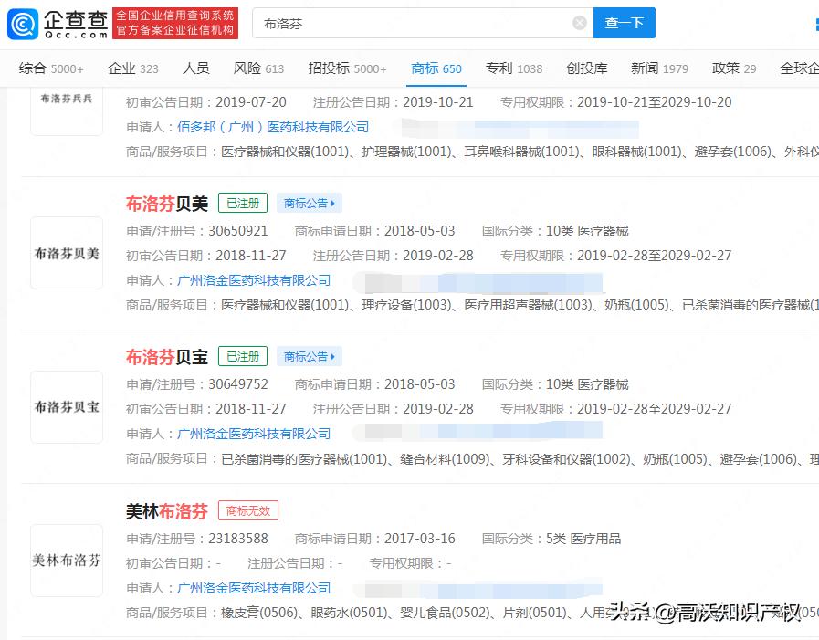 布洛芬商标被注册,布洛芬的注册商标