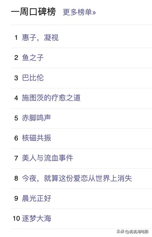 杩戞湡闄㈢嚎4閮ㄥ繀鐪嬫柊鐗囦綘閮界湅浜嗗悧,鏈懆闄㈢嚎绮惧僵鏂扮墖