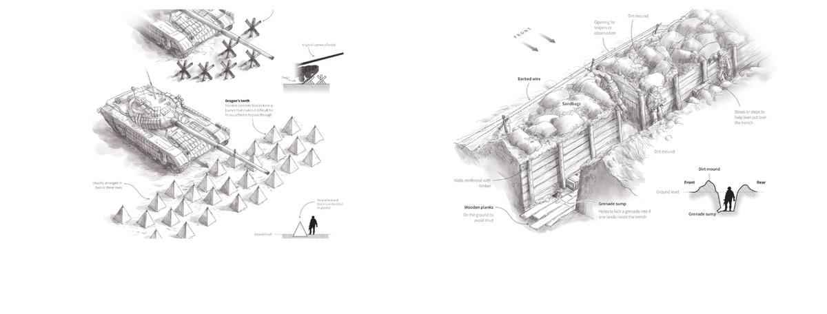 乌军最强地雷,乌军抛射地雷