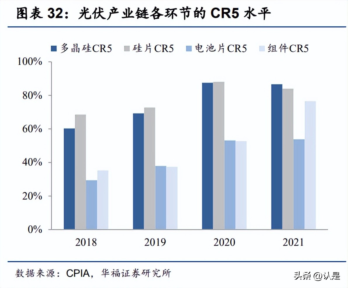 晶澳科技组件最新消息,晶澳科技光伏组件价格走势