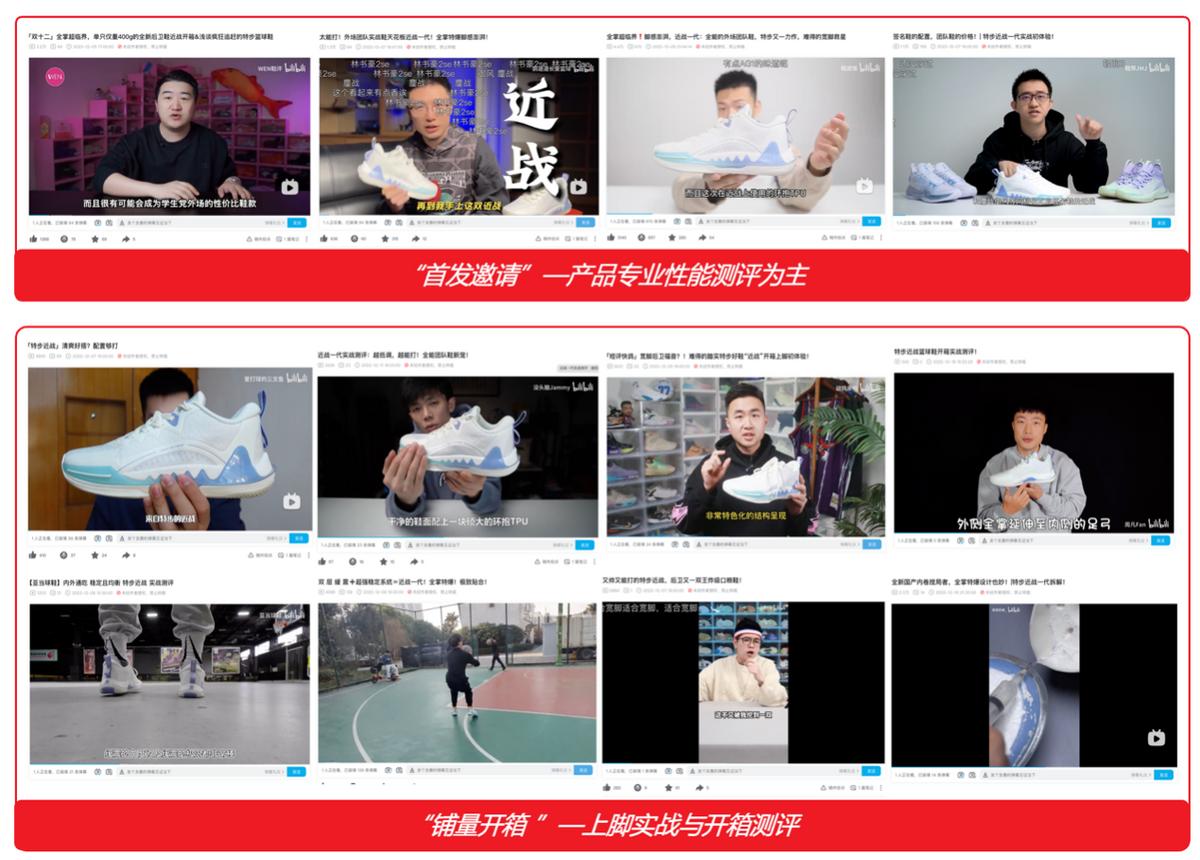 ROI超5倍|3千字剖析爱点击MCN助攻特步杀出双12重围