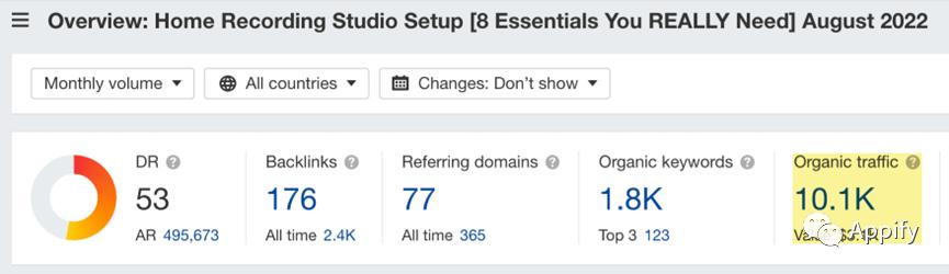 chatgpt关于产品的推广和竞品分析,如何用chatgpt做营销方案